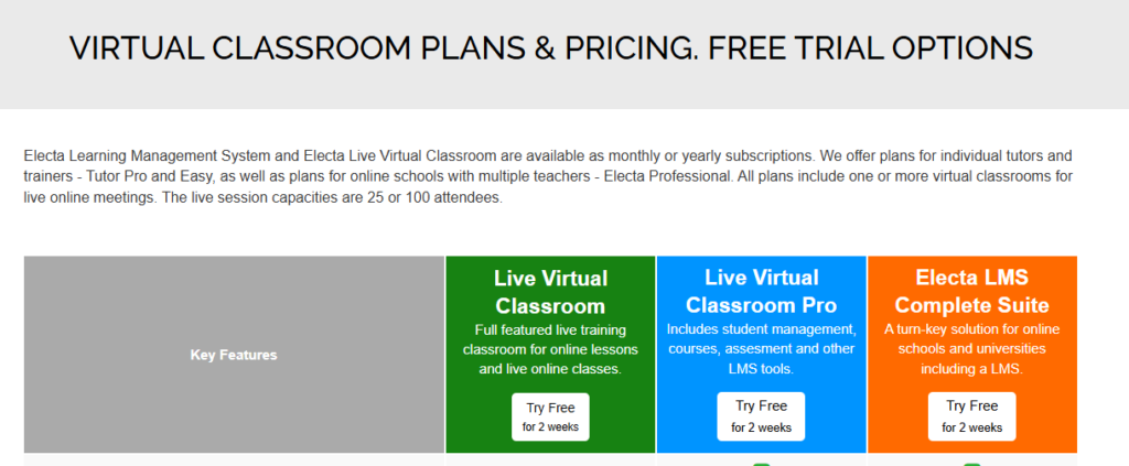 Electa pricing