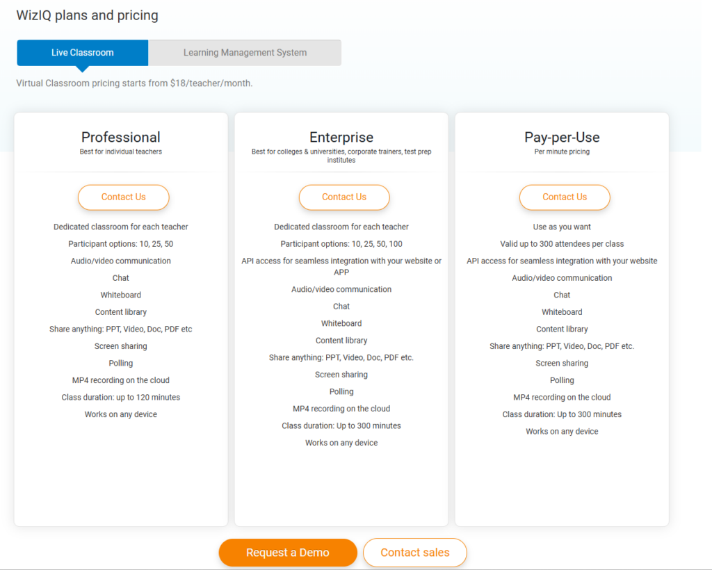 WizIQ pricing